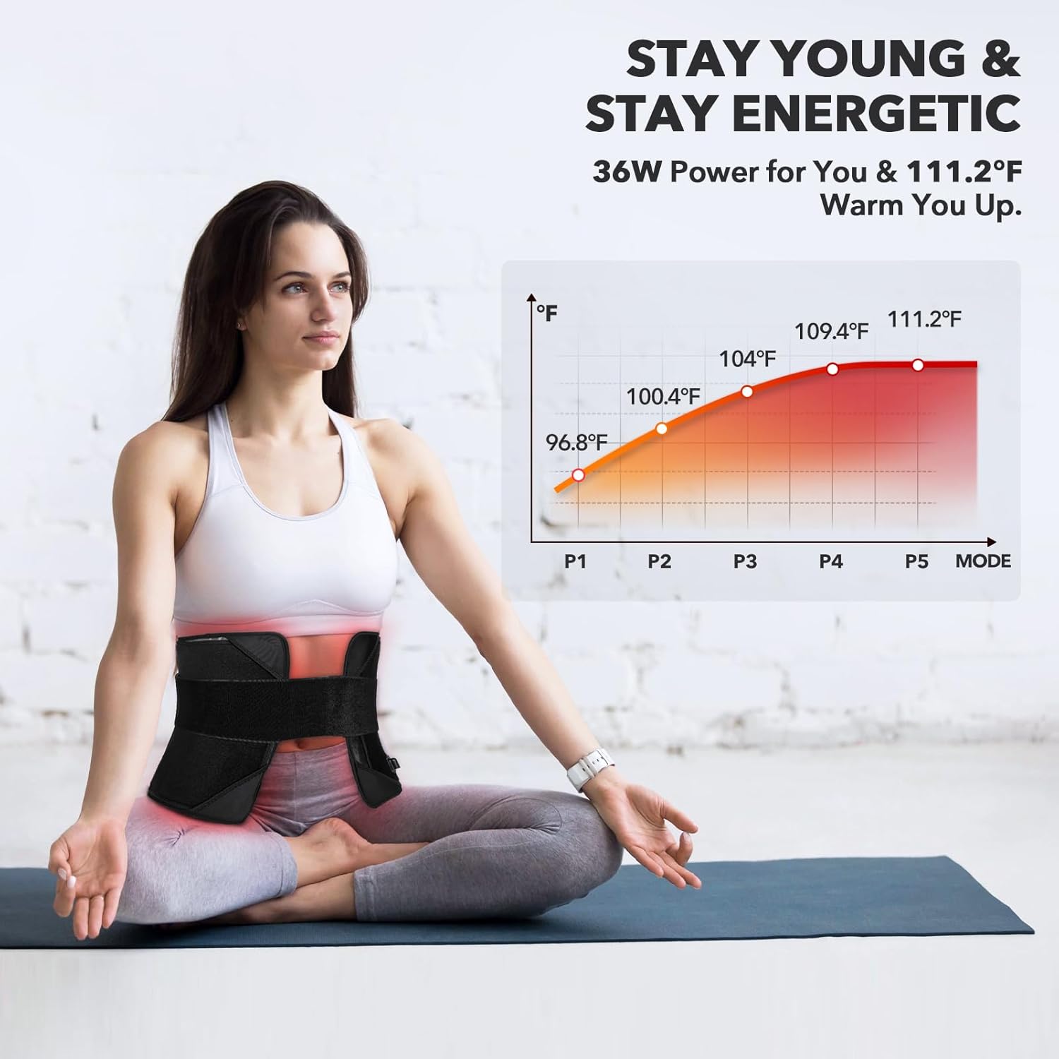 RedPower - Panel for powerful and compact red light therapy