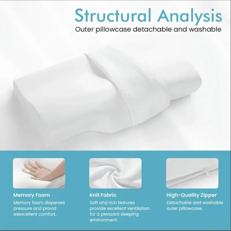 Ergonomic Orthopedic Memory Foam Pillow for Cervical - Ideal Neck Support and Sleep