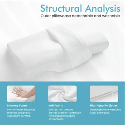 Ergonomic Orthopedic Memory Foam Pillow for Cervical - Ideal Neck Support and Sleep